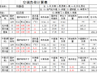 空调度数怎么算（空调度数计算公式）