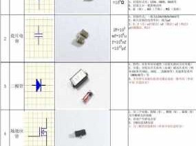 常用电子元器件（常用电子元器件的识别与检测）