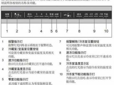 西门子冰箱报警（西门子冰箱报警是什么原因）