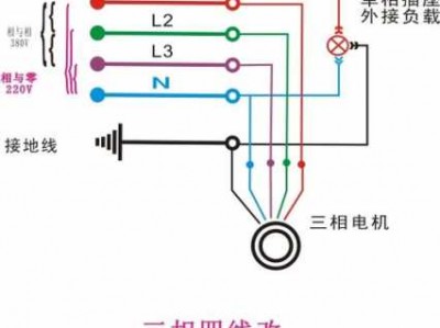 三项五线（三相五线怎么接线）