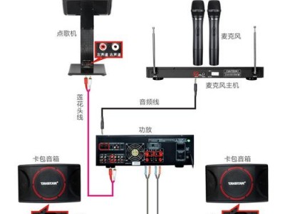 无线话筒怎么配对（ktv无线话筒怎么配对）