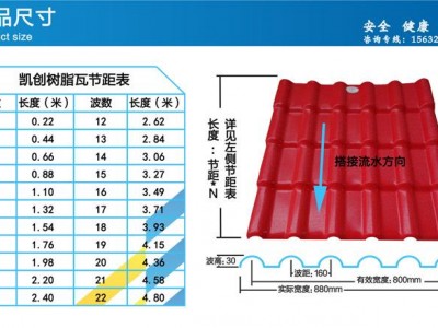 树脂瓦规格尺寸（树脂瓦规格尺寸每平米多少钱）