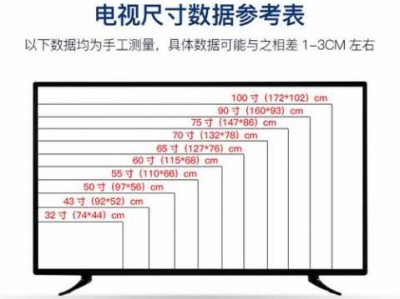 70寸（70寸电视尺寸长宽高多少米）