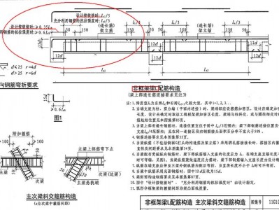 连系梁（连系梁的作用）