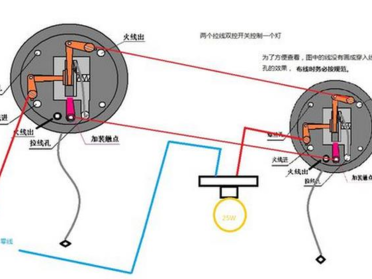 拉线开关（拉线开关正确接线方法）