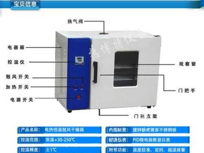 电热鼓风干燥箱（电热鼓风干燥箱使用方法）