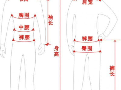 clrtc（测量人体尺寸视频教程）