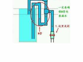 虹吸效应原理（虹吸效应原理解决问题）