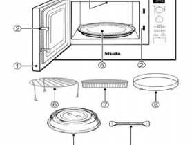 微波炉说明书（小米微波炉说明书）
