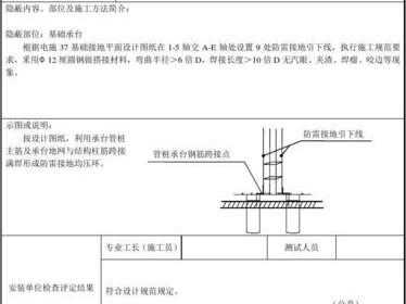 防雷接地（防雷接地工程施工及验收规范）