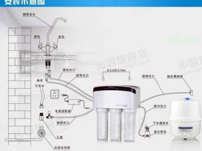 装净水器（装净水器视频教程）