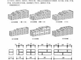 红砖尺寸（多孔红砖尺寸）