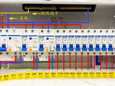 家用配电箱（家用配电箱配置图片）