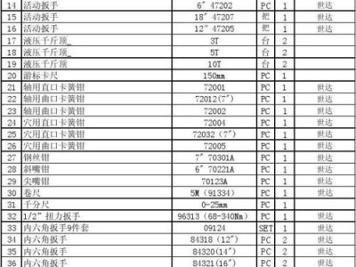 备品备件清单（工厂备品备件清单）