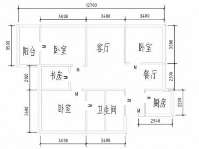 房屋平面设计图（简单房屋平面设计图）