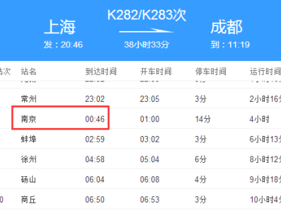 K28（k283次列车途经站点）