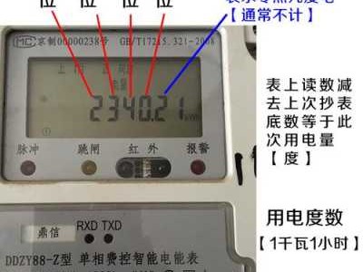 如何看电表（如何看电表户号）