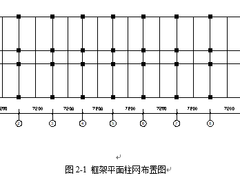 钢框架结构（钢框架结构中,框架柱平面外设计的长度取值为）