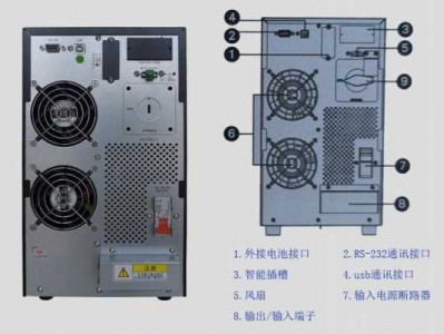 ups备用电源（Ups备用电源在断电后正常工作时间小于48小时）