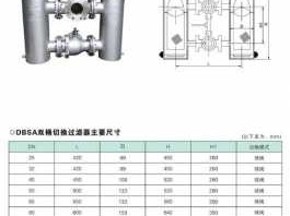 双联过滤器（双联过滤器规格型号）