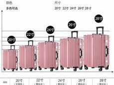 21寸行李箱尺寸（21寸行李箱尺寸多少厘米包括轮子吗）