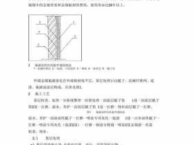 氟碳漆施工工艺（氟碳漆施工工艺视频教程）