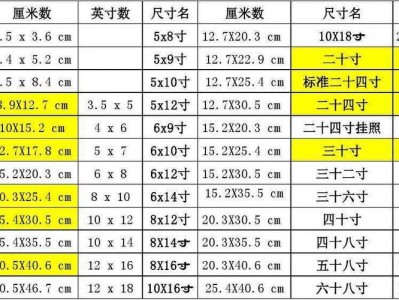 6寸照片比例（6寸照片比例大小）