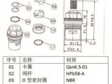 水龙头阀芯（水龙头阀芯规格尺寸对照表）
