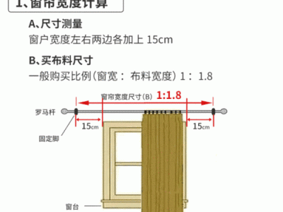 窗帘怎么算尺寸（窗帘怎么算尺寸高度算不算钱）