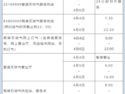 燃气公司上班时间（邳州燃气公司上班时间）