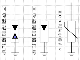 避雷器符号（避雷器符号表示）