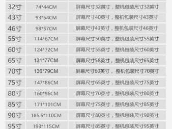 43寸电视尺寸（43寸电视尺寸长宽多少米）