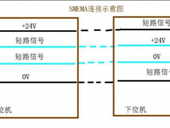 smema（smema接线原理图）