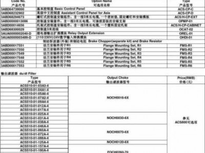 变频器报价（变频器报价单样本）