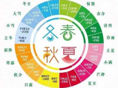 四季时间（2024年四季时间）