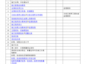 竣工资料目录（竣工资料目录及全套内容）