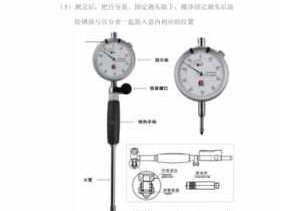 百分表（百分表的使用方法）