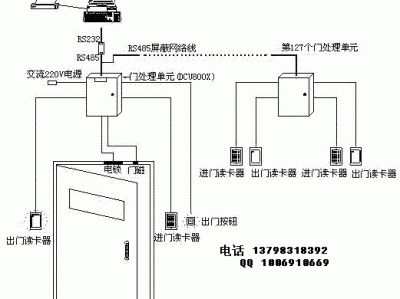 门禁系统原理图（门禁系统工作原理）