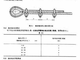 钢丝绳卡扣（钢丝绳卡扣间距规范要求）