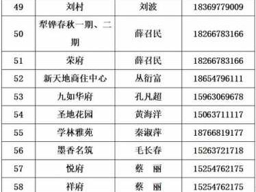 曲阜123（曲阜123最新招聘）