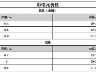 吸塑板（吸塑板多少钱一平方米）