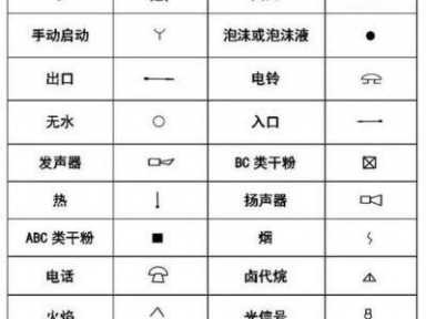 空调遥控器图标都表示什么（空调遥控器图标都表示什么图片）