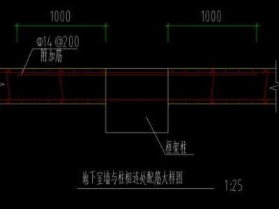 附加筋（附加筋如何布置图解）