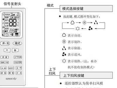 空调哪个是除湿（空调哪个是除湿键）