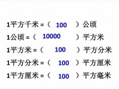 一p（一平方米等于多少公顷）