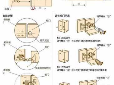 柜（柜门铰链安装视频教程）