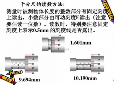 千分尺怎么看刻度（一个新手如何看懂千分尺）