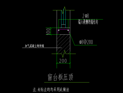 窗台压顶（窗台压顶厚度）