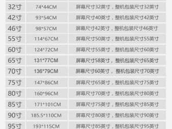 42寸电视尺寸（42寸电视尺寸多少厘米）