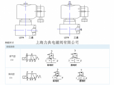 二位三通电磁阀（二位三通电磁阀气路图）